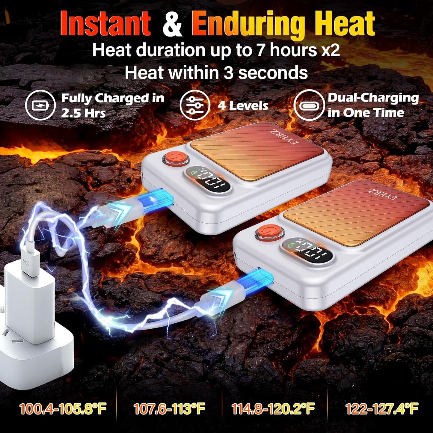 Electric Hand Warmers Rechargeable 2 Pack, Magnetic AI Hand Warmers with LED Display & 4 Levels, Portable Pocket Heater, Gifts for Christmas, Camping, Golf, Raynauds, Hunting, Women & Men