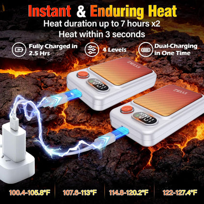 Electric Hand Warmers Rechargeable 2 Pack, Magnetic AI Hand Warmers with LED Display & 4 Levels, Portable Pocket Heater, Gifts for Christmas, Camping, Golf, Raynauds, Hunting, Women & Men