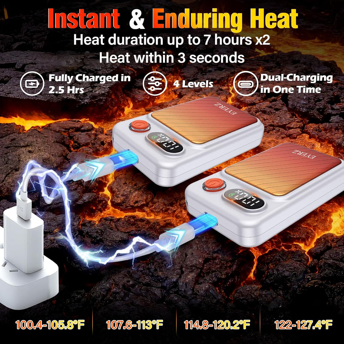 Electric Hand Warmers Rechargeable 2 Pack, Magnetic AI Hand Warmers with LED Display & 4 Levels, Portable Pocket Heater, Gifts for Christmas, Camping, Golf, Raynauds, Hunting, Women & Men