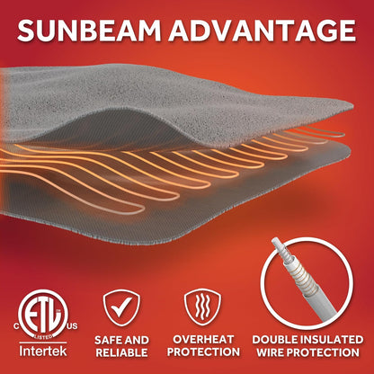 Sunbeam Electric Throw Royal Mink Sherpa Heated Blanket, 4 Heat Settings, 4-Hour Auto Shut-Off, Fast Heating, Luxurious and Ultra Comfy, Cabernet Color, 50" x 60"