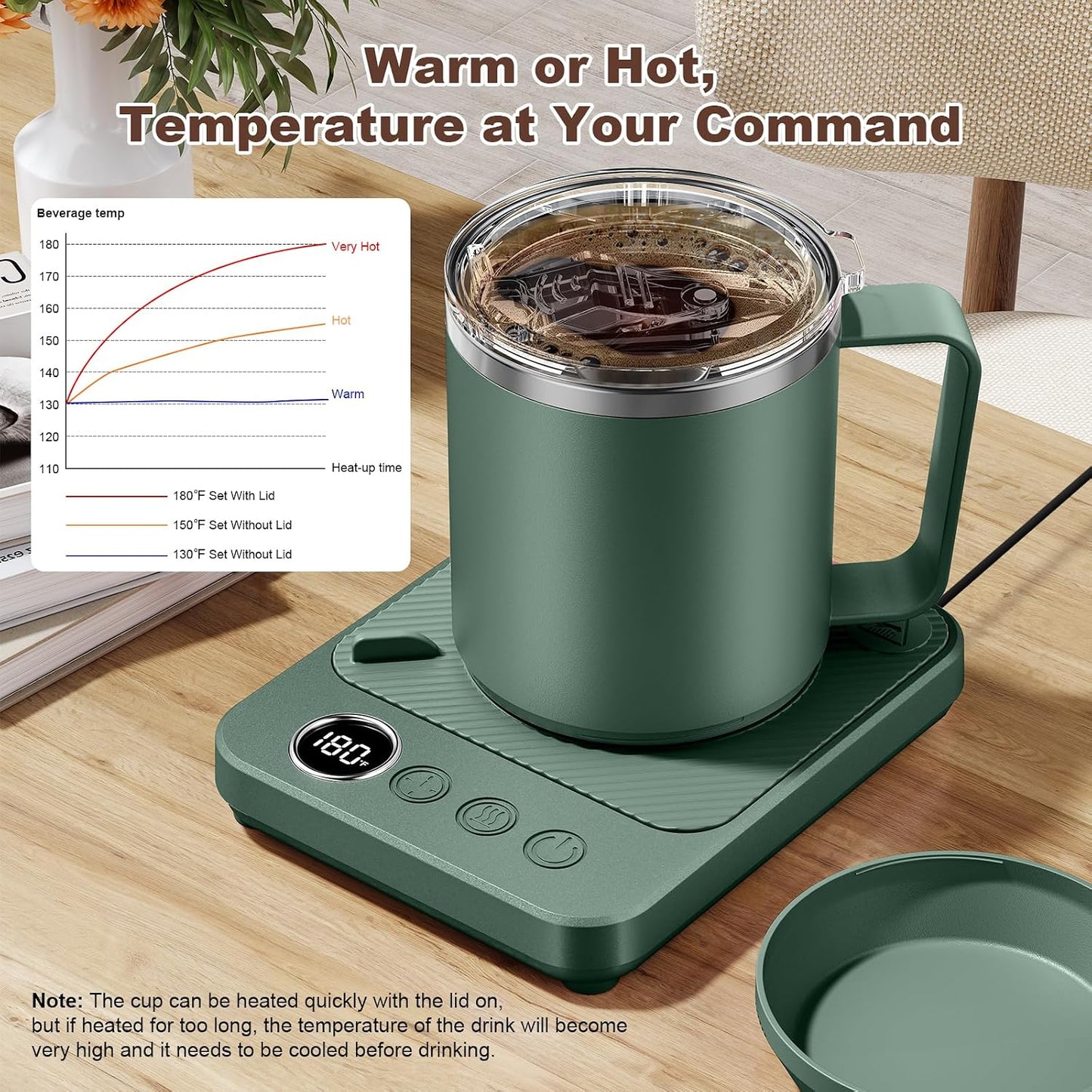Felibeaco Coffee Mug Warmer & Mug Set for Desk, Smart Coffee Cup Warmer with 16oz Heated Mug, Cup Heater with Auto Shut Off for Office/Home, Coffee Gifts for Women/Men/Dad on Father‘s Day, Red