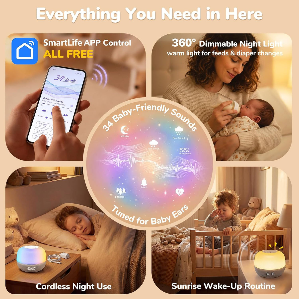 Mewaii White Noise Sound Machine Baby, 34 Sounds, Sunrise Alarm Clock