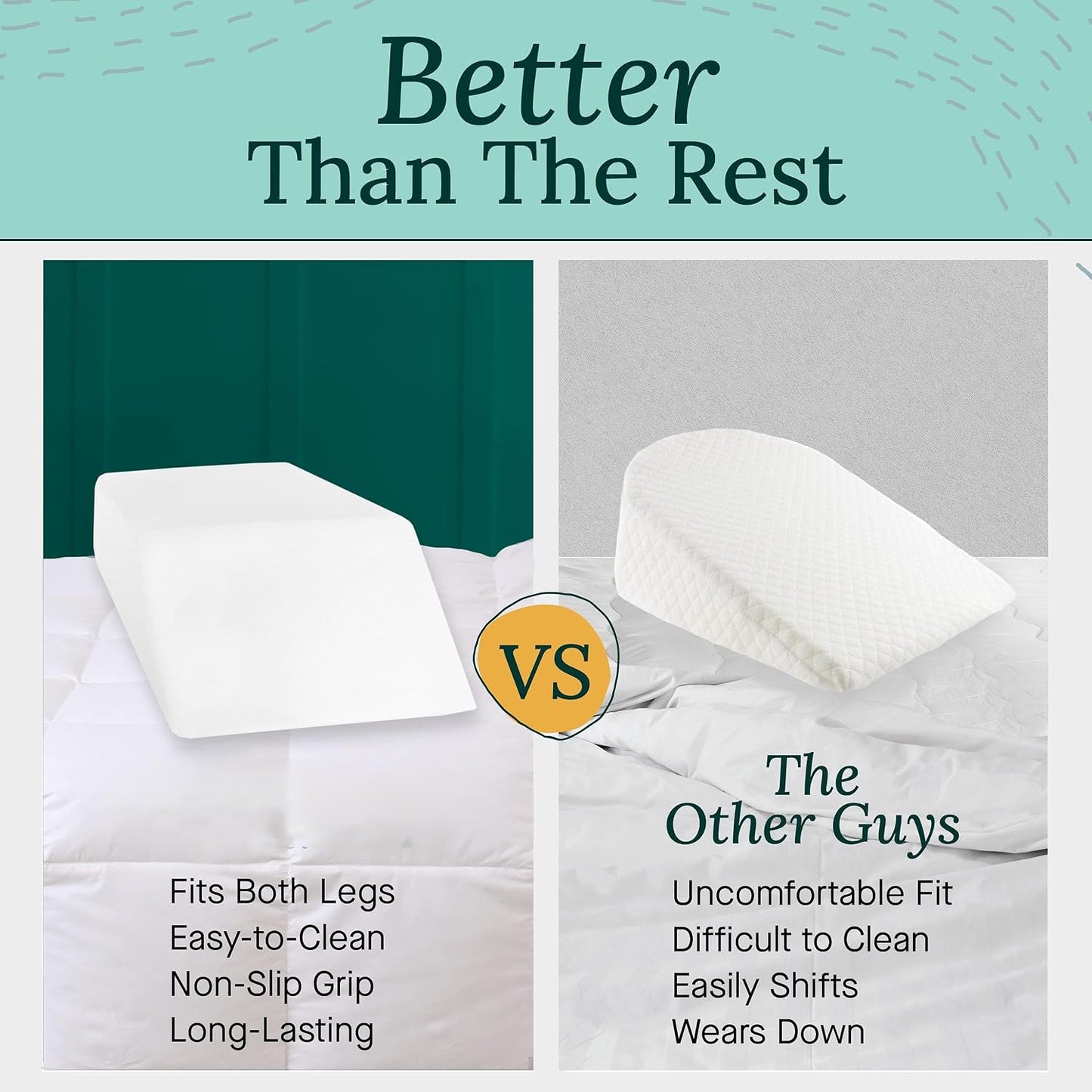 Leg Elevation Pillow for Sleeping - Supportive Bed Memory Foam Wedge Pillow for After Surgery, Circulation, Swelling, Foot & Knee Discomfort (Medium)