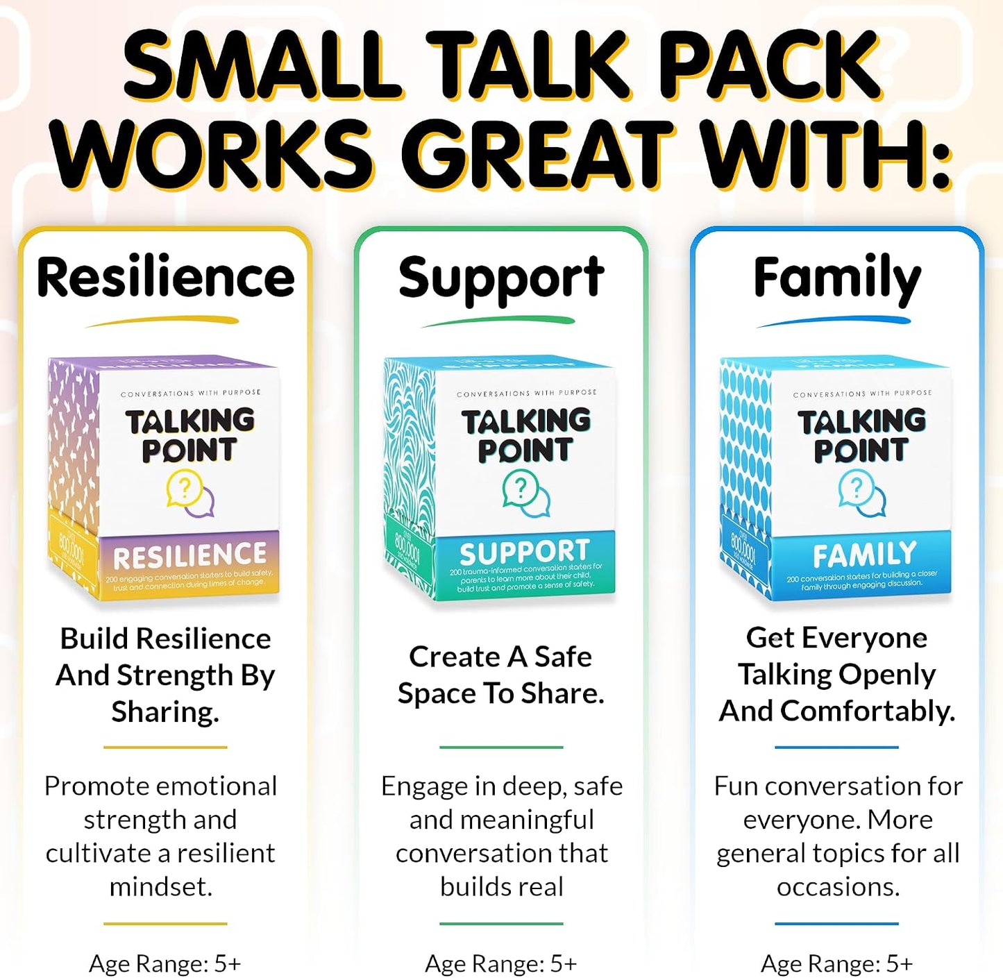 200 Fun Icebreaker Conversation Starter Cards for Adults - Easy Small Talk | Ice breaker card game, get-to-know-you & table talk games; question cards for work; 8 topic categories by Talking Point Cards