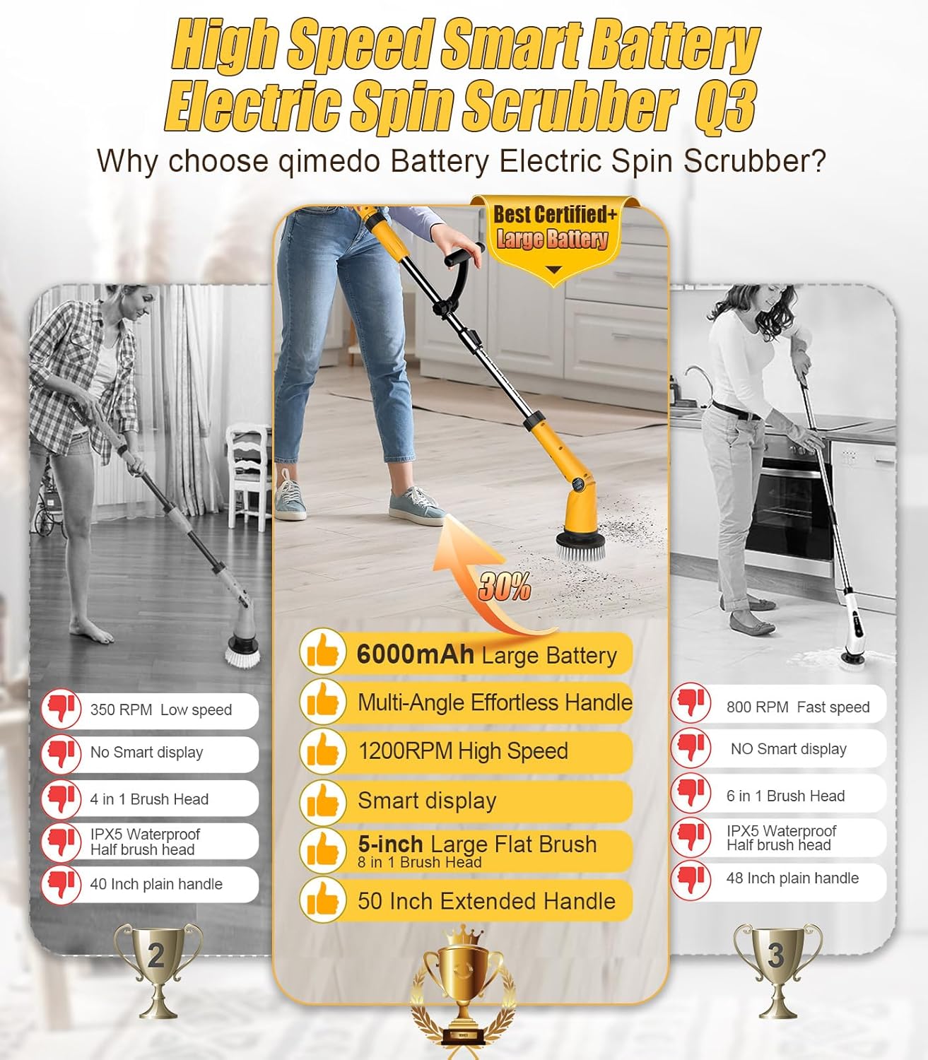 Qimedo Electric Spin Scrubber Q3, 6000mAh, Extra-Large Brush Head, 1200RPM | Floor Scrubber Machine with Long Handle, Cordless Cleaning Brush, 8 Brush Heads and Smart Display for Showers, Tubs and Tile