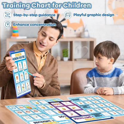 6 PCS Daily Step Visual Schedules Night and Morning Routine Chart for Kids Laminated Children Self Care Chart Visual Guide for Children Special Needs and Autism Promotes Independent Hygiene Routine