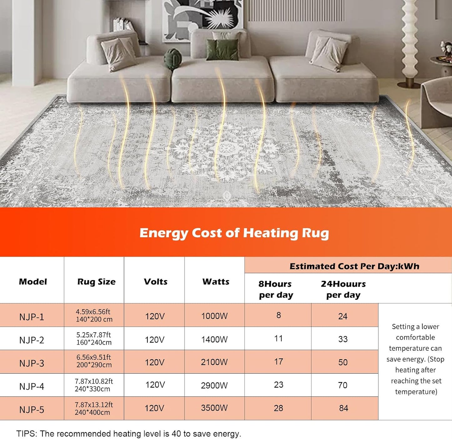 Electric Heated Carpet 35x55in Soft Plush Heating Rug 450W CX | Instant Warmth in 30s, 60 Heat Levels 12h Timer, Energy Efficient Safety Protection Ideal for Home Office Playroom 120V