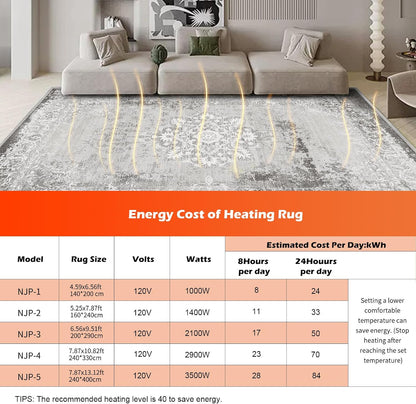 Electric Heated Carpet 35x55in Soft Plush Heating Rug 450W CX | Instant Warmth in 30s, 60 Heat Levels 12h Timer, Energy Efficient Safety Protection Ideal for Home Office Playroom 120V