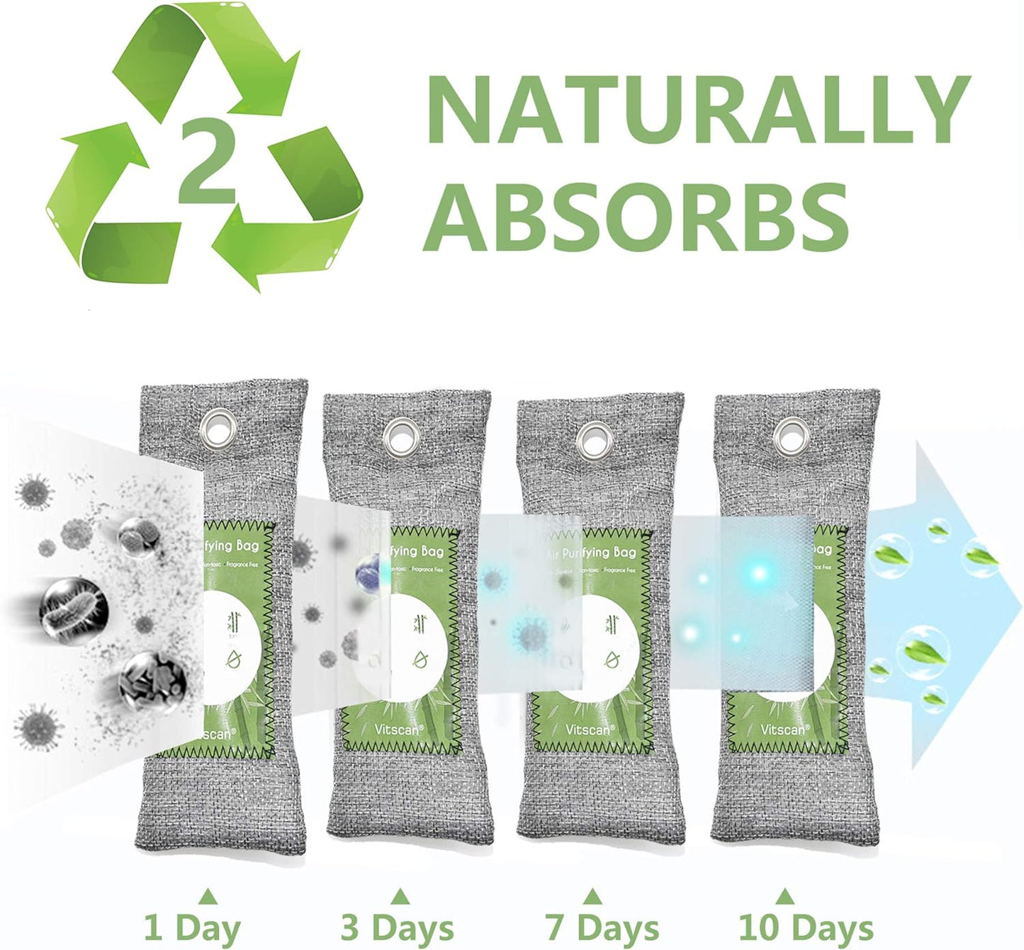 Bamboo Charcoal Air Purifying Bag, Activated Charcoal Odor Absorber | 12 Pack Natural Odor Eliminators For Home, Car, Closet, Basement, Pet, Shoe Deodorizer for Strong Odors (6x50g, 6x150g)
