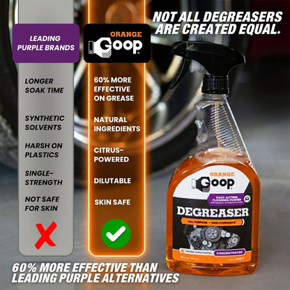 GOOP Orange Heavy-Duty Degreaser Spray, Citrus-Based Formula for Automotive & Home Use, Removes Grease, Oil & Grime, 32 fl oz