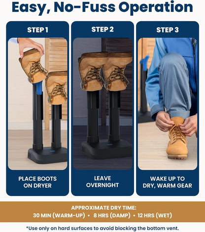 Everlasting Comfort Boot Dryer for Work Boots, Quiet Shoe Dryer, Standard | Portable Shoe Dryer, Compact Design, For Boots, Sneakers, Gloves & Winter Gear, Shoe Warmer, Glove Dryer, Everyday Use