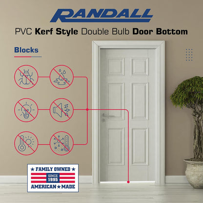 36" Kerf Slide-in Double Bulb Seal Weatherstrip Door Bottom – Durable Seal for Energy Efficiency & Draft Protection (Brown)