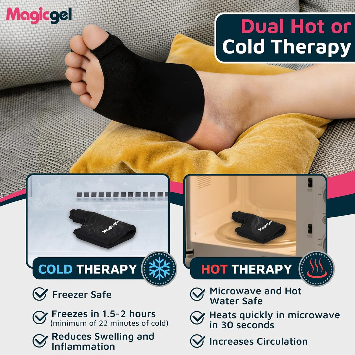 Magic Gel Foot Ice Pack Wrap & Toe Wrap for Gout Relief, Bunion, Plantar Fasciitis, Turf Toe, Broken Toe, Swelling, Foot & Toe Pain Relief, Hot & Cold Gel Therapy, Reusable Compression Support