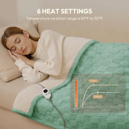 Templewet Heated Blanket Throw 50" x 60",Cute Electric Blanket,Racoon | Timer Settings,Auto Off,Soft Sherpa Heated Throw Blanket,Machine Washable,Fast Heating for Sofa Bed Office Use,Gifts for Mom