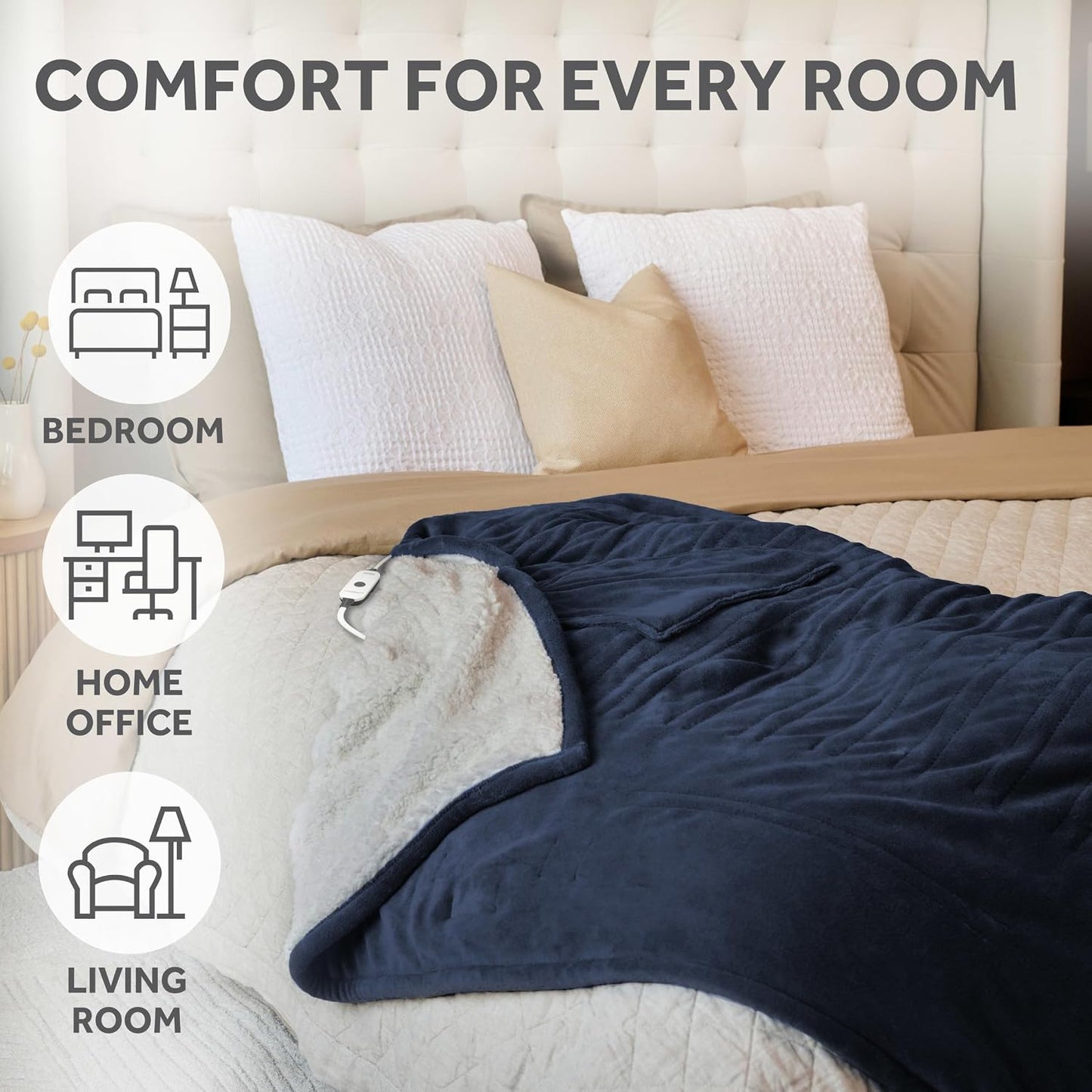 Sunbeam Electric Throw Royal Mink Sherpa Heated Blanket, 4 Heat Settings, 4-Hour Auto Shut-Off, Fast Heating, Luxurious and Ultra Comfy, Cabernet Color, 50" x 60"