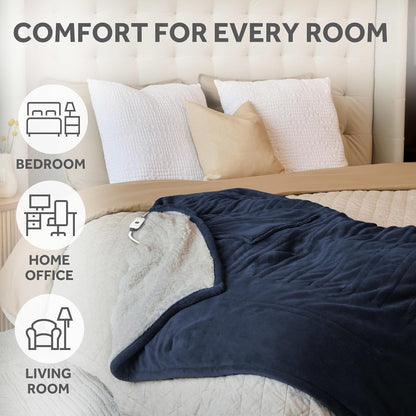Sunbeam Electric Throw Royal Mink Sherpa Heated Blanket, 4 Heat Settings, 4-Hour Auto Shut-Off, Fast Heating, Luxurious and Ultra Comfy, Cabernet Color, 50" x 60"