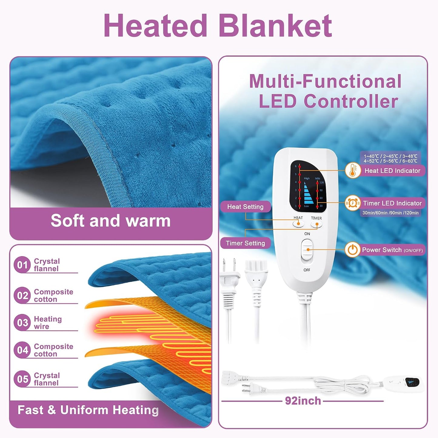 Heating Pad,Heated Blanket,Heating Pad for Back Neck,Grey,24x12 Inch | Electric Heating Pad,Dry/Moist Heat Heating Pads,Heating Pads for Shoulder,Abdomen,Heat Pad for Women Men,Birthday Gift