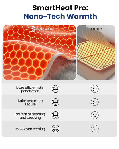 COMFIER Heating Pad with Graphene Heat & Massage for Back FSA Eligible Item