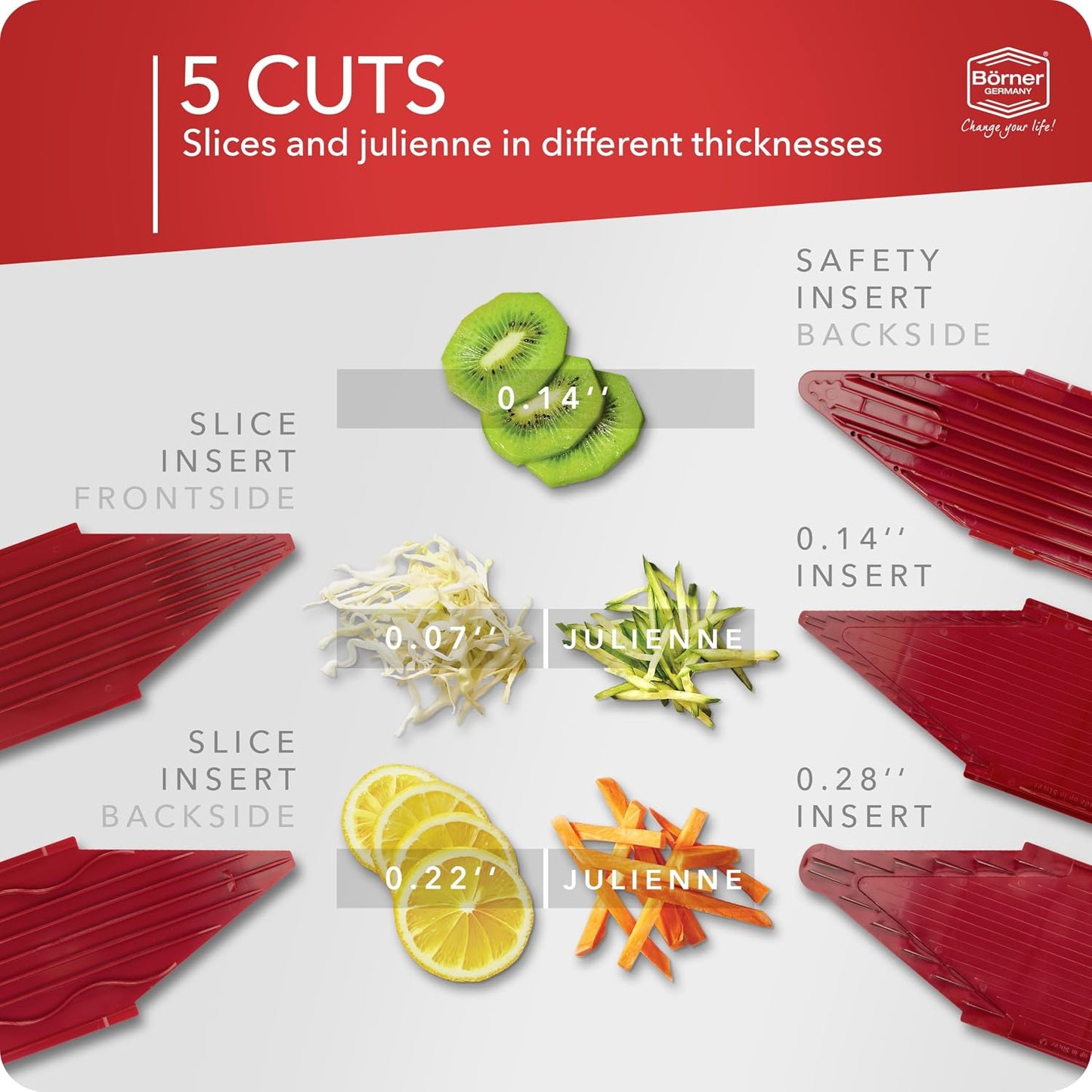 Mandoline Food Slicer Börner V1 (Profi Set) by Reston Lloyd • V-Slicer with 4 Inserts, Docking Station & Food Holder • Made in Germany • Fruit & Vegetable Chopper • Multiple Settings • Color: Red