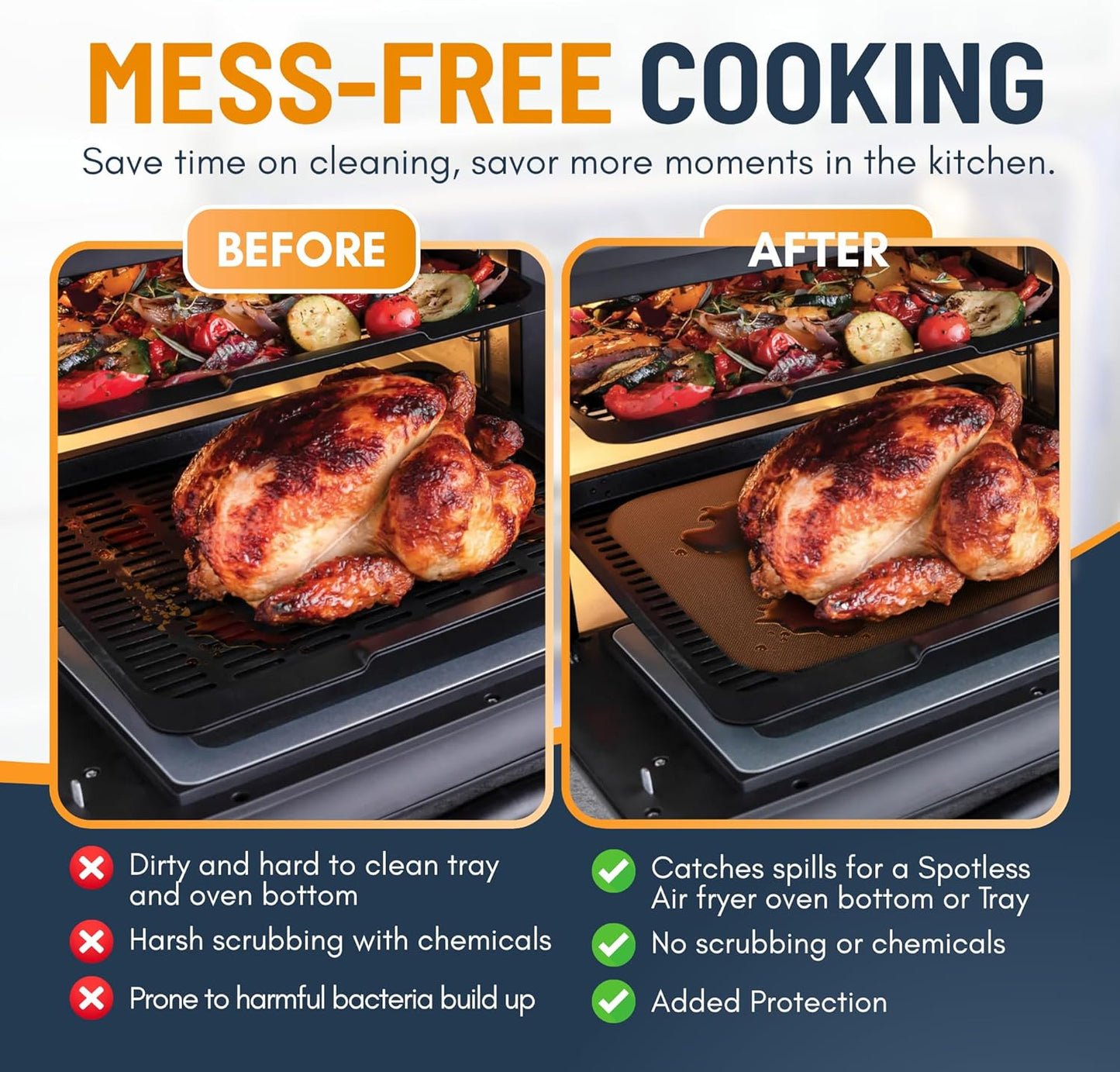 Toaster Oven Liners for Bottom of Oven (4 Pack) Reusable Non-Stick Heat Resistant Toaster Liners, Compatible with Breville, Cuisinart, Black & Decker, Dash, and More - Air Fryer Liners 12"x12" (Black)