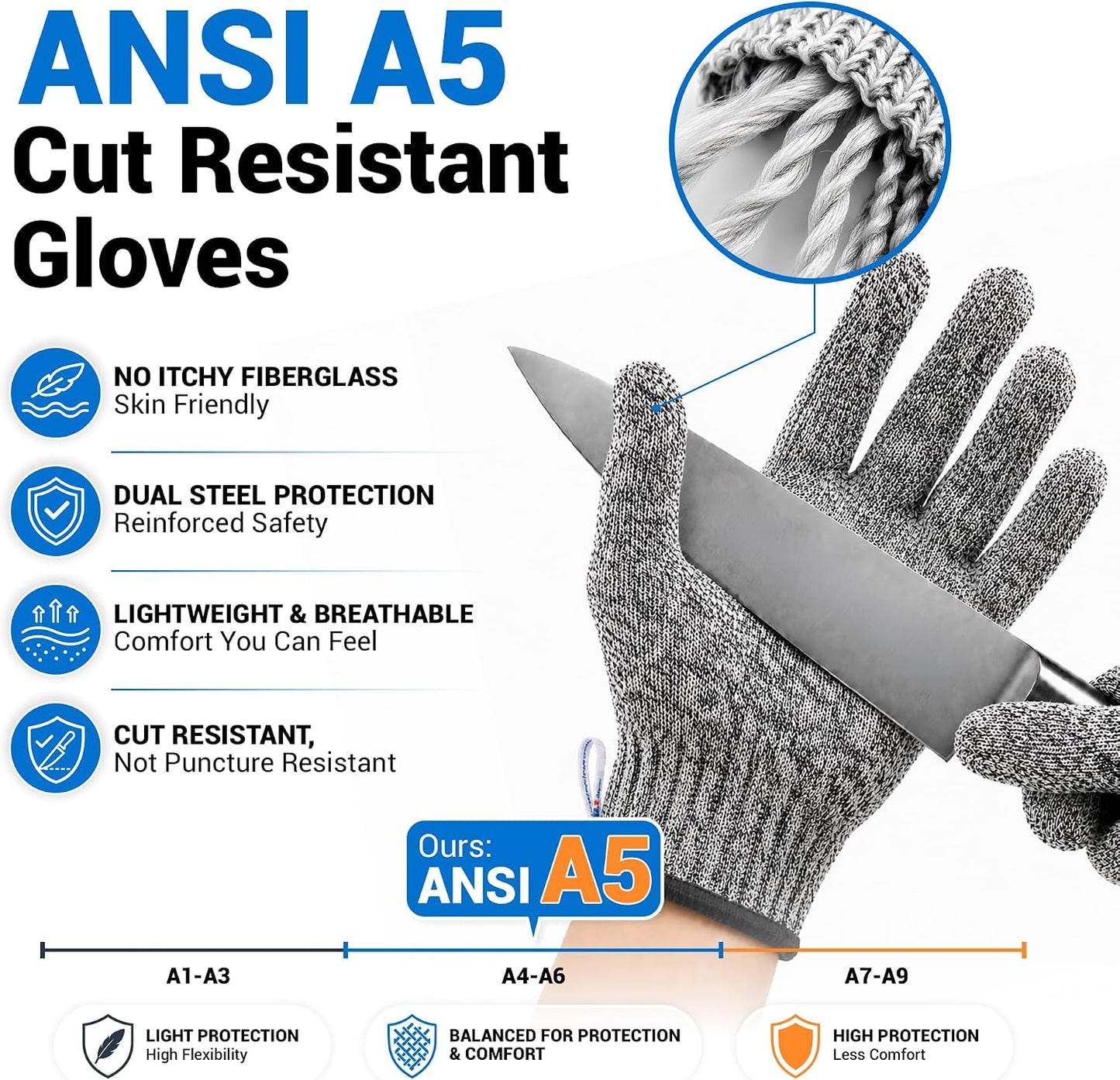 Safe & Savvy Cut Resistant Gloves Food Grade, ANSI A5 Kitchen Safety Gloves for Meat Cutting, Mandoline Slicer, Oyster Shucking, Wood Carving, Fish Fillet & Butcher, Grey (Medium)