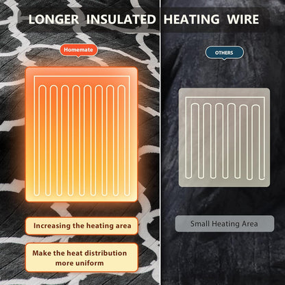Homemate Heated Blanket Electric Throw - 50“x60“ Heating Blanket with 10 Fast Heat Levels 8 Hours Auto Off Soft Cozy Flannel Over-Heated Protection ETL Certification Keep Warming in Home | Throw with 10 Fast Heat Levels 8 Hours Auto Off Over-Heated