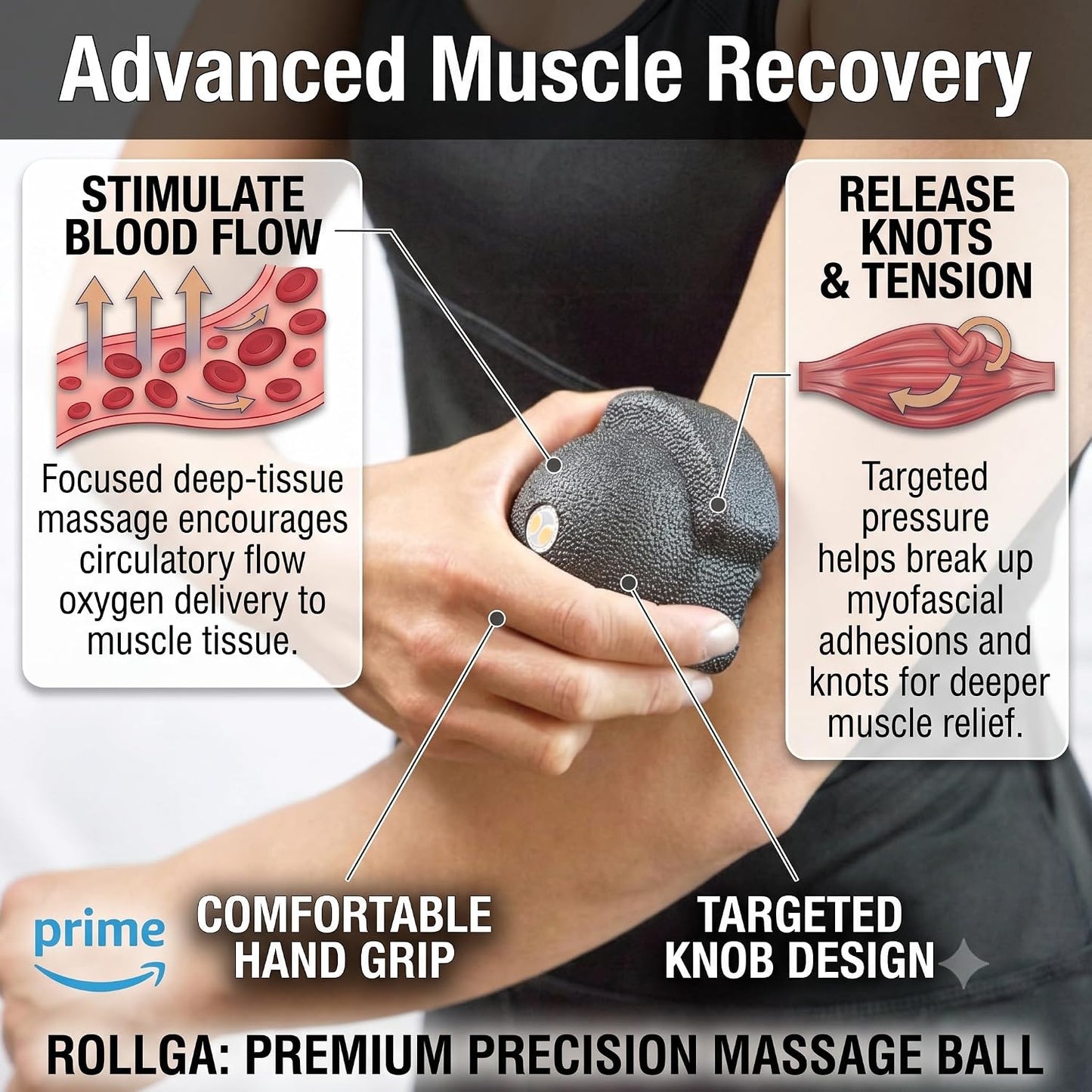 ACTIVATOR - Massage Ball for Myofascial Release & Trigger Points | Patented Design Relieves Headaches, Neck Tension, & Plantar Fasciitis Through Deep Tissue Trigger Point Release