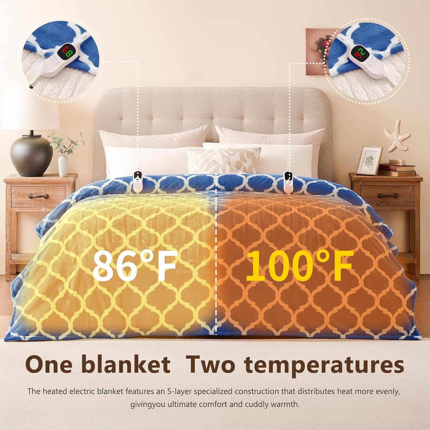Homemate Heated Blanket Electric Throw - 50“x60“ Heating Blanket with 10 Fast Heat Levels 8 Hours Auto Off Soft Cozy Flannel Over-Heated Protection ETL Certification Keep Warming in Home | Throw with 10 Fast Heat Levels 8 Hours Auto Off Over-Heated