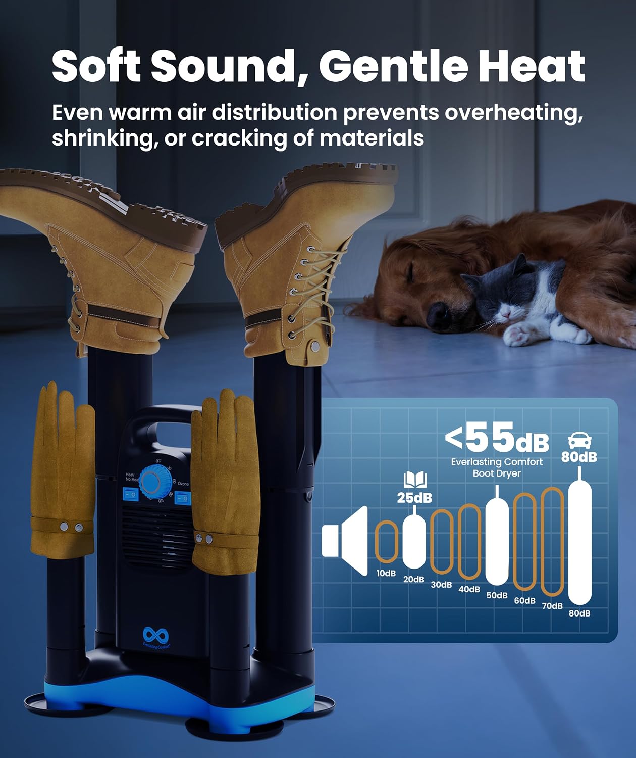 Upgraded Boot Dryer for Work Boots with Ozone Deodorizer - Fast Drying Compact Easy-to-Use Shoe Warmer Adjustable Tube Design - Fast Drying Shoes Dryers for Sneakers & Gloves, Ski Gears (2 Pair)