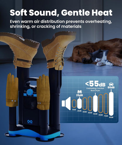 Upgraded Boot Dryer for Work Boots with Ozone Deodorizer - Fast Drying Compact Easy-to-Use Shoe Warmer Adjustable Tube Design - Fast Drying Shoes Dryers for Sneakers & Gloves, Ski Gears (2 Pair)