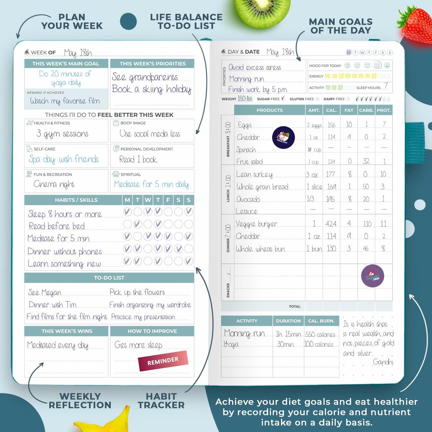 Clever Fox Wellness Planner & Food Journal for Weight Loss, A5 Orange | 5.8"x8.3" nutrition & exercise tracker for women tracking meals, diet & symptom diary, calorie counter notebook, stickers