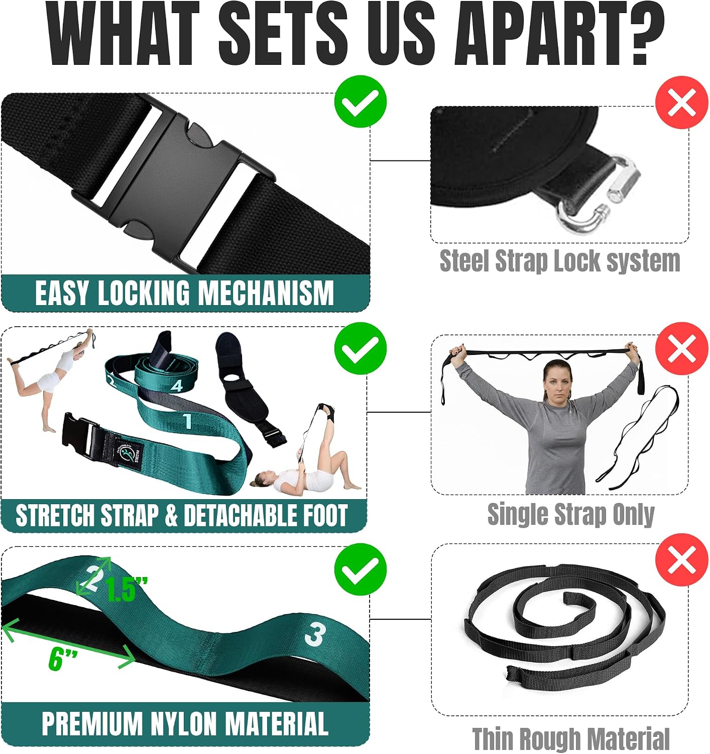 Stretch Strap with Loops Physical Therapy - Full Body Exercise Straps for Stretching with Detachable Foot - Leg & Calf Stretcher for Plantar Fasciitis, Physical Therapy, Pain Relief, and Flexibility