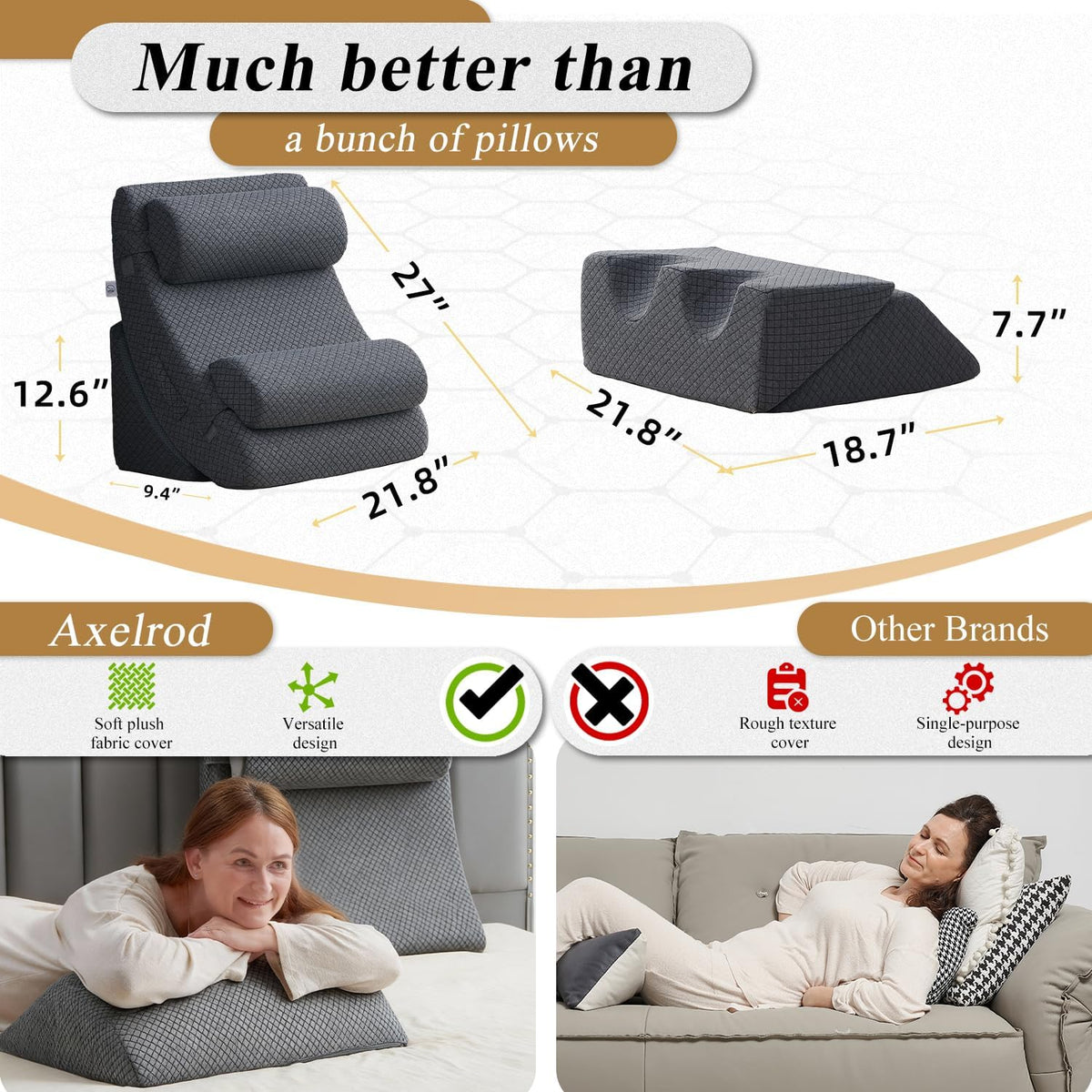Axelrod Orthopedic Bed Wedge Pillow Set, Post Surgery Foam for Back, Neck and Leg Pain Relief Comfortable & Adjustable Ortho Pillows- Anti Snoring, Heartburn, Acid Reflux & GERD Sleeping Navy