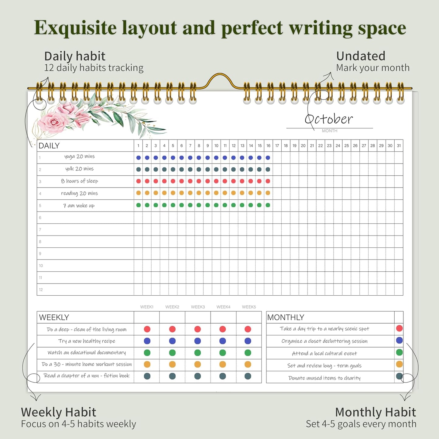 Habit Tracker Calendar Undated for Daily, Weekly & Monthly, 7.5" x 10" | 365 Daily Habit Tracker, 12 Monthly Habit Journal, No-Bleed Paper, Smooth Writing, Spiral Hanging Loop on Top