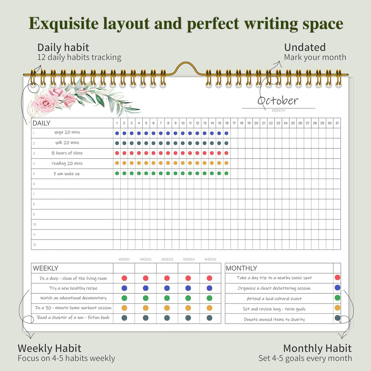 Habit Tracker Calendar Undated for Daily, Weekly & Monthly, 7.5" x 10"