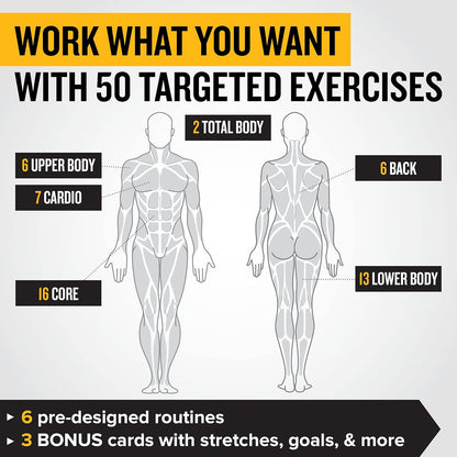 NewMe Fitness Pilates Workout Cards, Fitness Deck for Women and Men