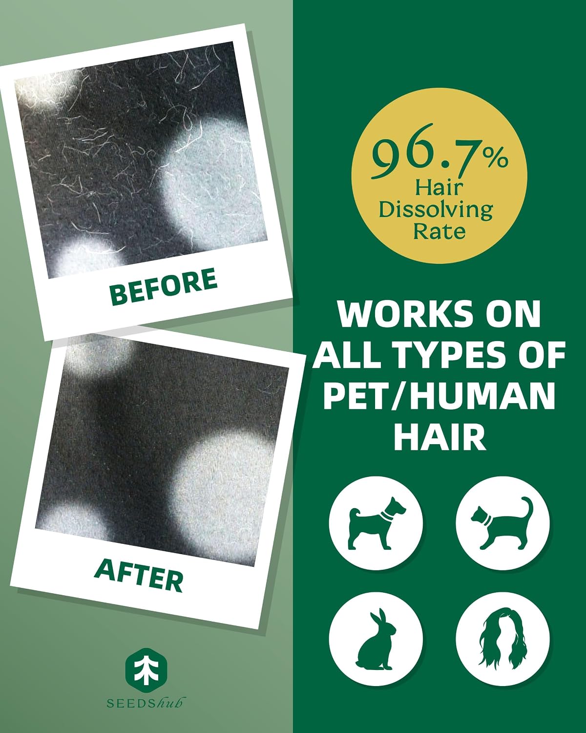 Washing Machine Cleaner for Pet Hair, 6-Month Supply | Pet Hair Dissolver Powder for Washer Drum & Pet Bedding, Removes Odor, Scale & Residue, HE/Front/Top Load, 6 Sachets