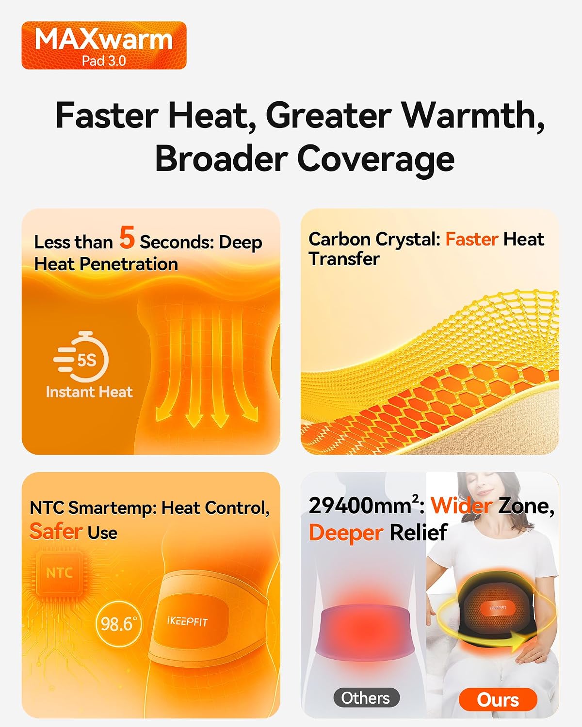 IKEEPFIT Portable Heating Pad for Back, Cordless Wearable Heat Belt with Massager for Lower Back Pain Relief, Battery Powered 8000 mAh Rechargeable, MAXwarm® 3.0, Gift for Women Men 90-310 lbs