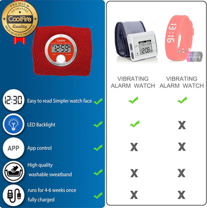 Coolfire - Vibrating Alarm Clock Sweatband, Silent Wake Yourself Up Wristband Vibrating Alarm Watch for Couples, Students, Easy to Set on User-Friendly App, Hearing Impaired, USB Chargeable