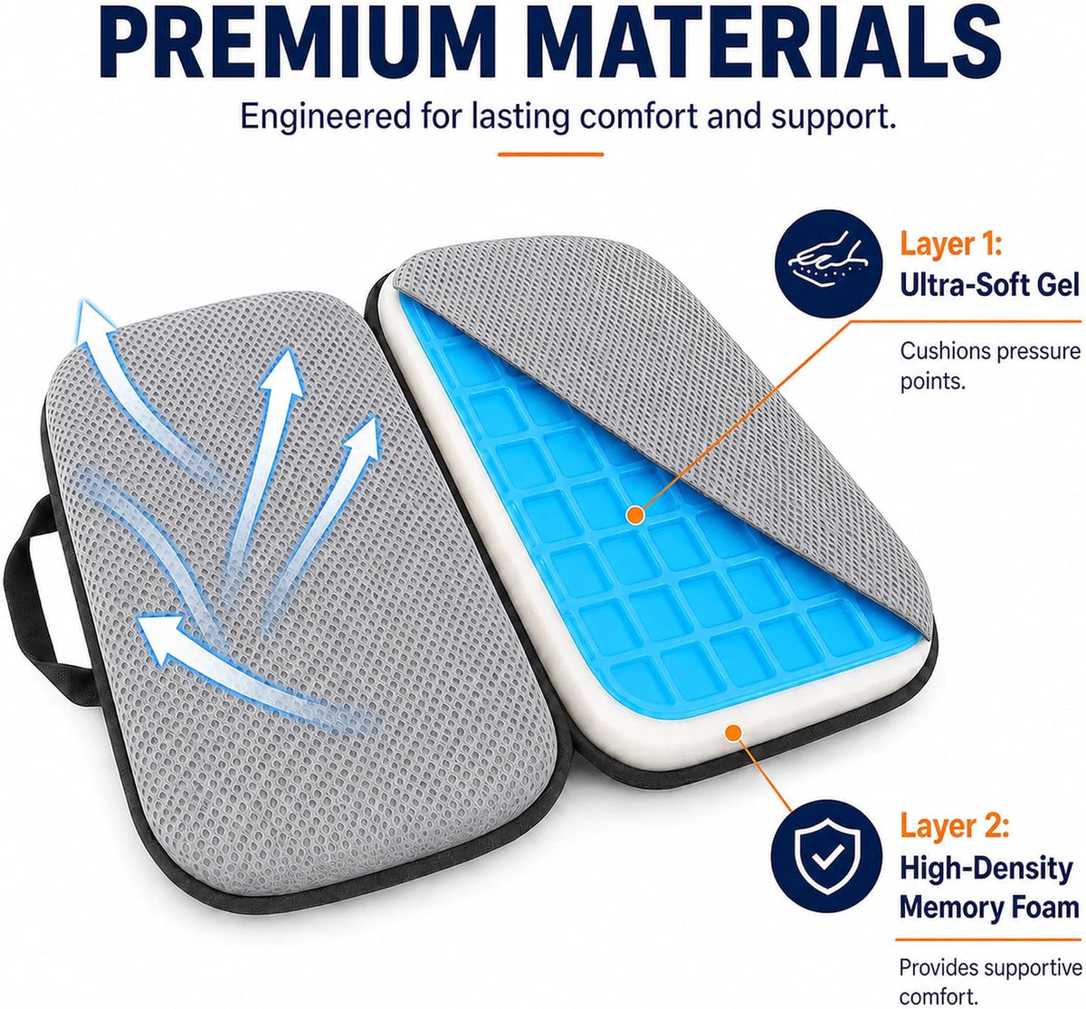 Sojoy iGelComfort 3 in 1 Foldable Gel Seat Cushion Featured with Memory Foam (A Must-Have Travel Cushion! Smart, Easy Travel Cushion) (Size: 18.5“ x 15" x 2")