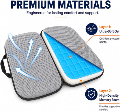 Sojoy iGelComfort 3 in 1 Foldable Gel Seat Cushion Featured with Memory Foam (A Must-Have Travel Cushion! Smart, Easy Travel Cushion) (Size: 18.5“ x 15" x 2")