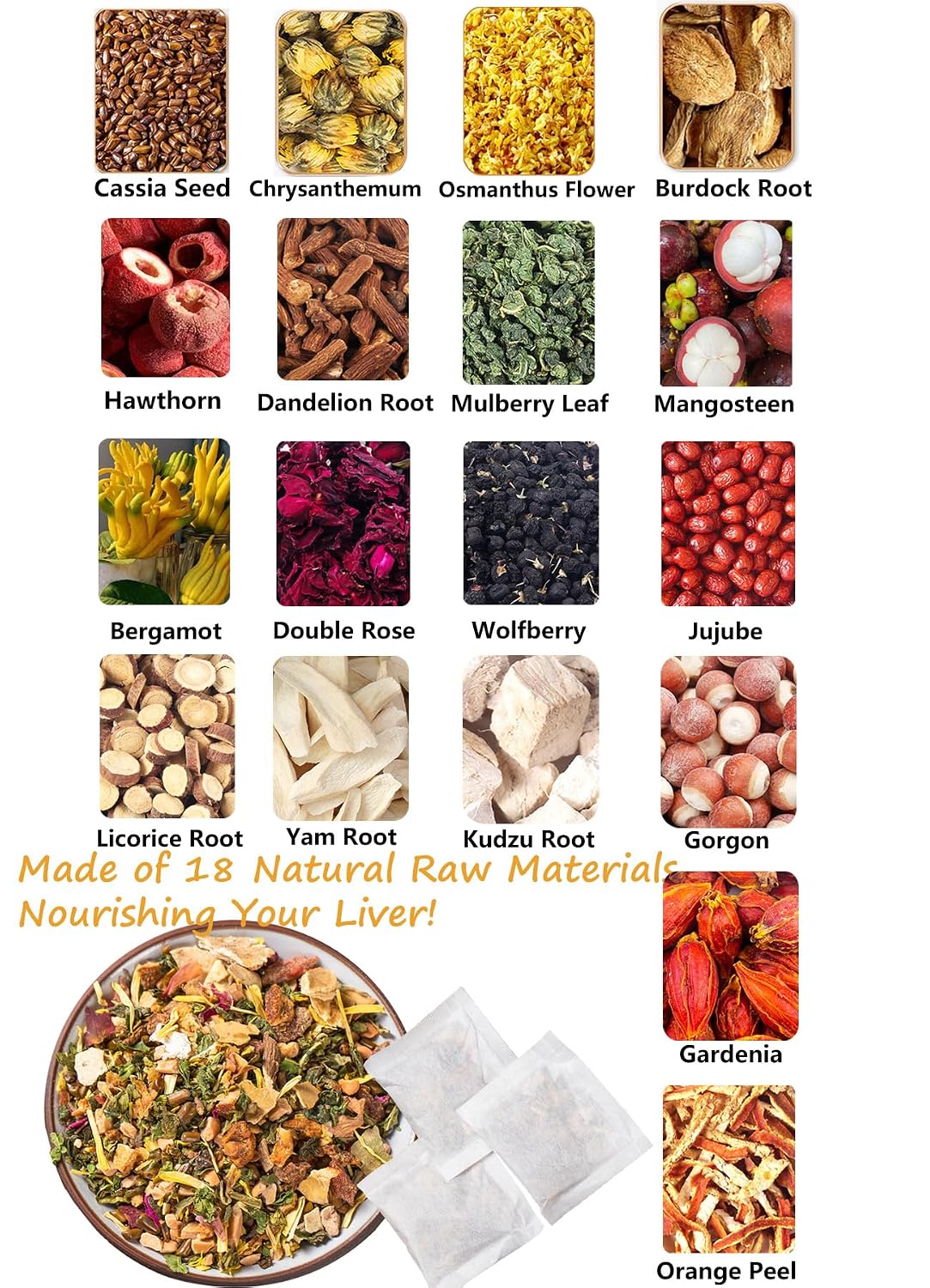 120 Premium Turmeric, Ginger, Cinnamon Blend Tea Bags, 100% Natural & No Additives & Caffeine Free.