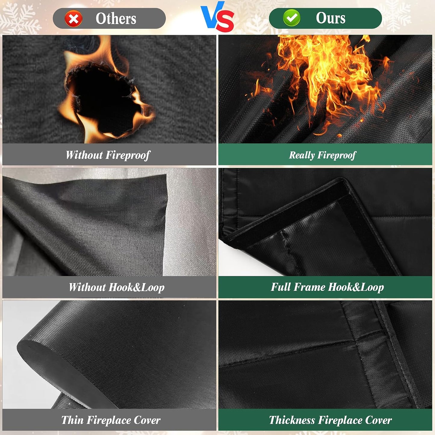 Fireplace Cover, Fireplace Blanket for Heat Loss, Fireplace Draft Cover Indoor, Fireplace Draft Stopper with Full Frame Magic Tape, Fireplace Draft Blocker Save Energy (39"x32")