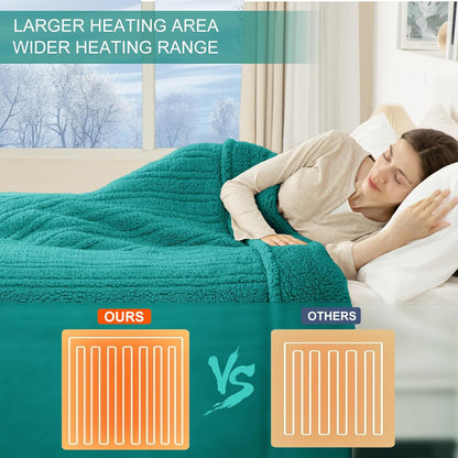 Heated Throw Blanket 50"X60", Soft Sherpa, 4 hrs Auto Shut Off