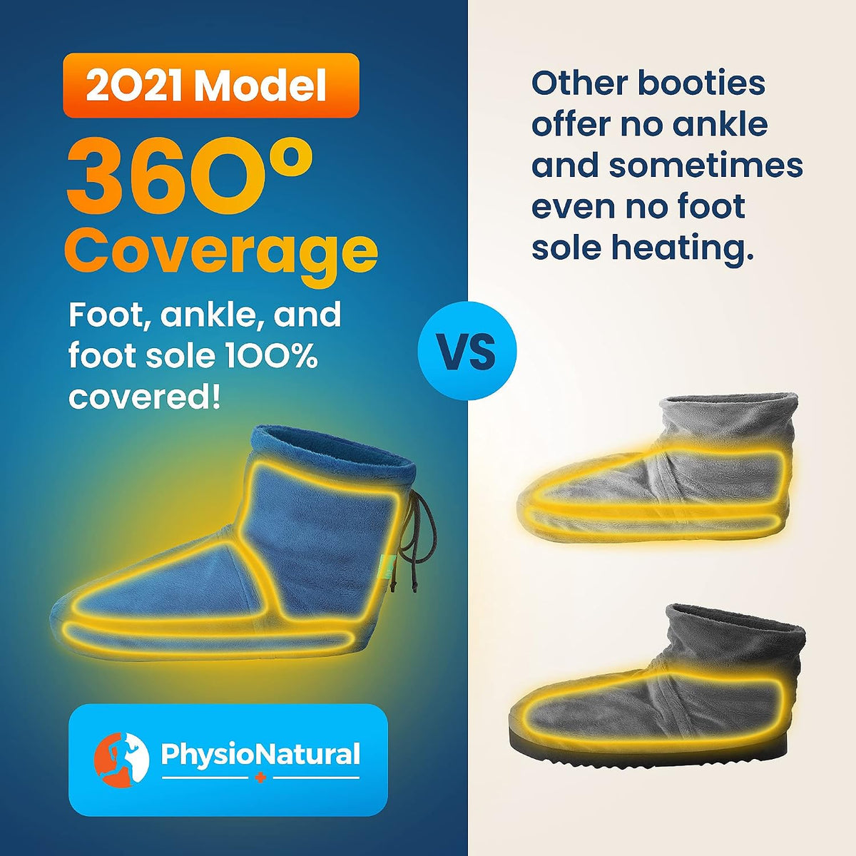 Microwaveable Booties and Feet Warmers - Deep-penetrating Heat for Relieving Foot Stiffness, Sore Muscles and Joints, Achilles tendinitis, Plantar Fasciitis - Slippers for Women & Men