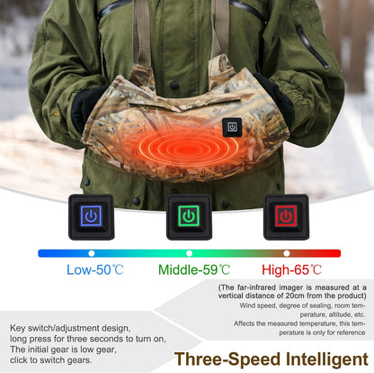 Heated Hand Muff, Electric Heating Hand Warmer Pouch, Suitable for Outdoor Hunting, Sports, Photography, Golf, Football in Cold Winter Keep Warmth (Batteries no Including)