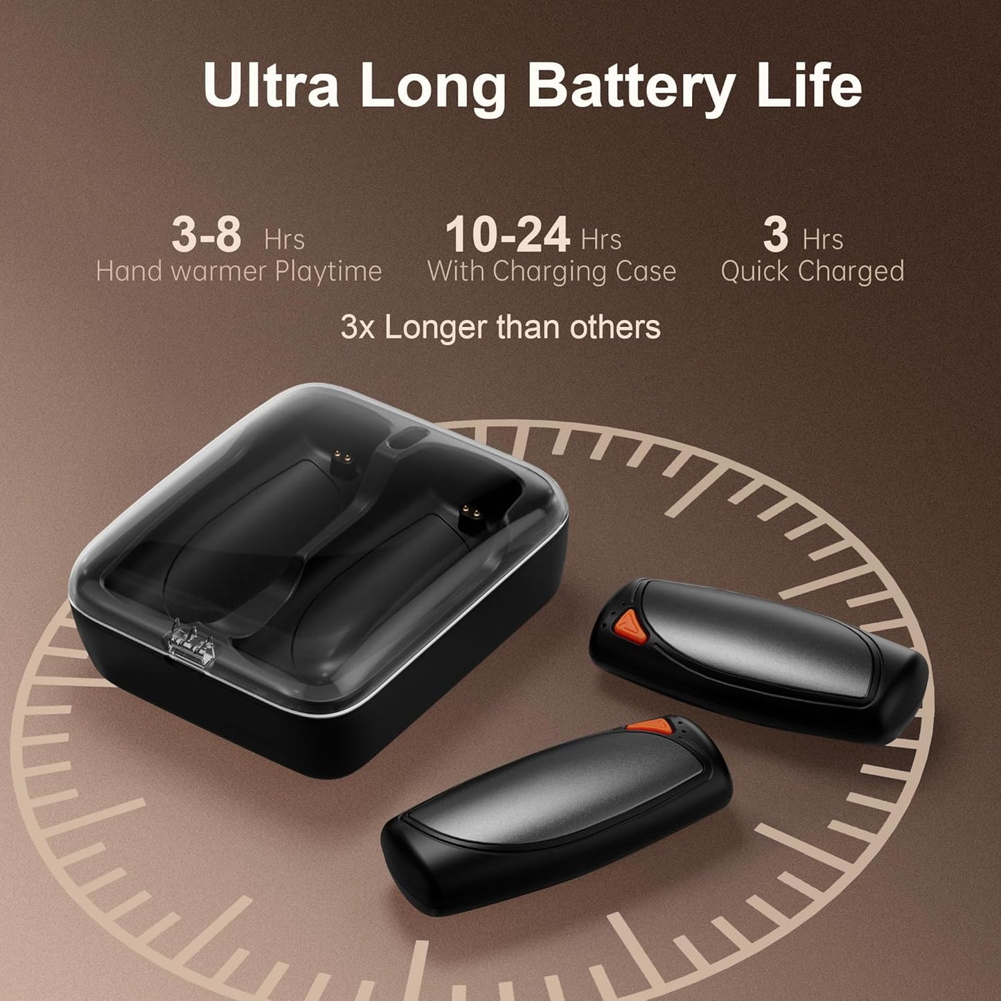 14000mAh Rechargeable Hand Warmers 2 Pack, Ultra-Long Battery Life Portable Heater, Dual-Side Fast-Heating, USB-C Charging Case Gifts for Outdoor Camping Hunting