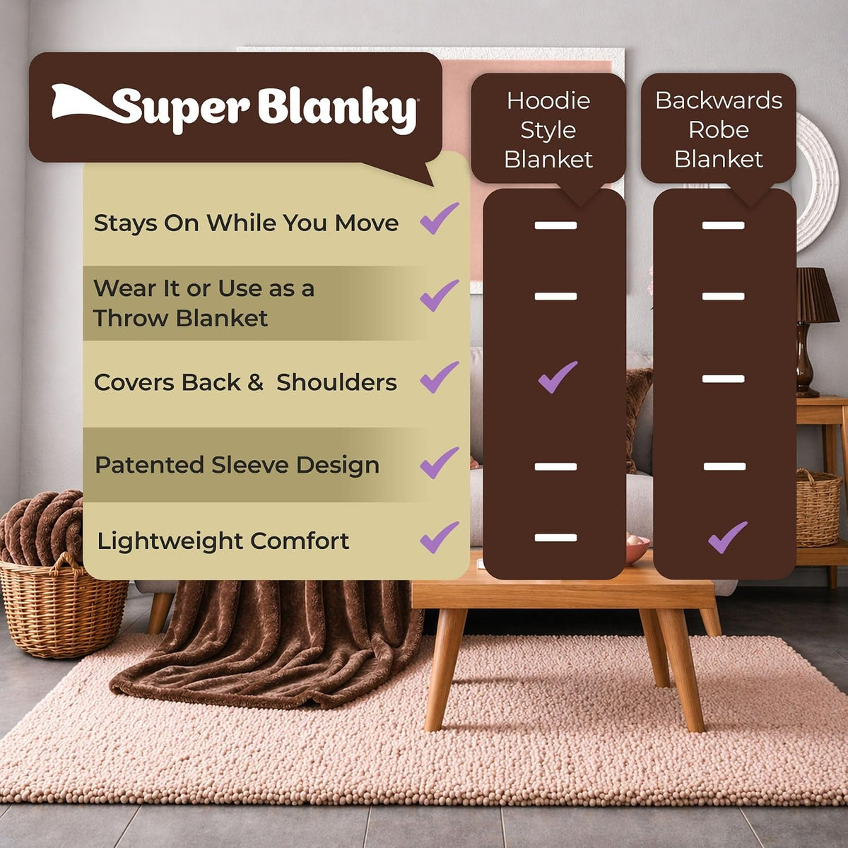 Super Blanky Wearable Blankets for Women & Men, Dorm Room Essentials, Gift for Her, Gifts for Women, Wife Birthday Gift Ideas