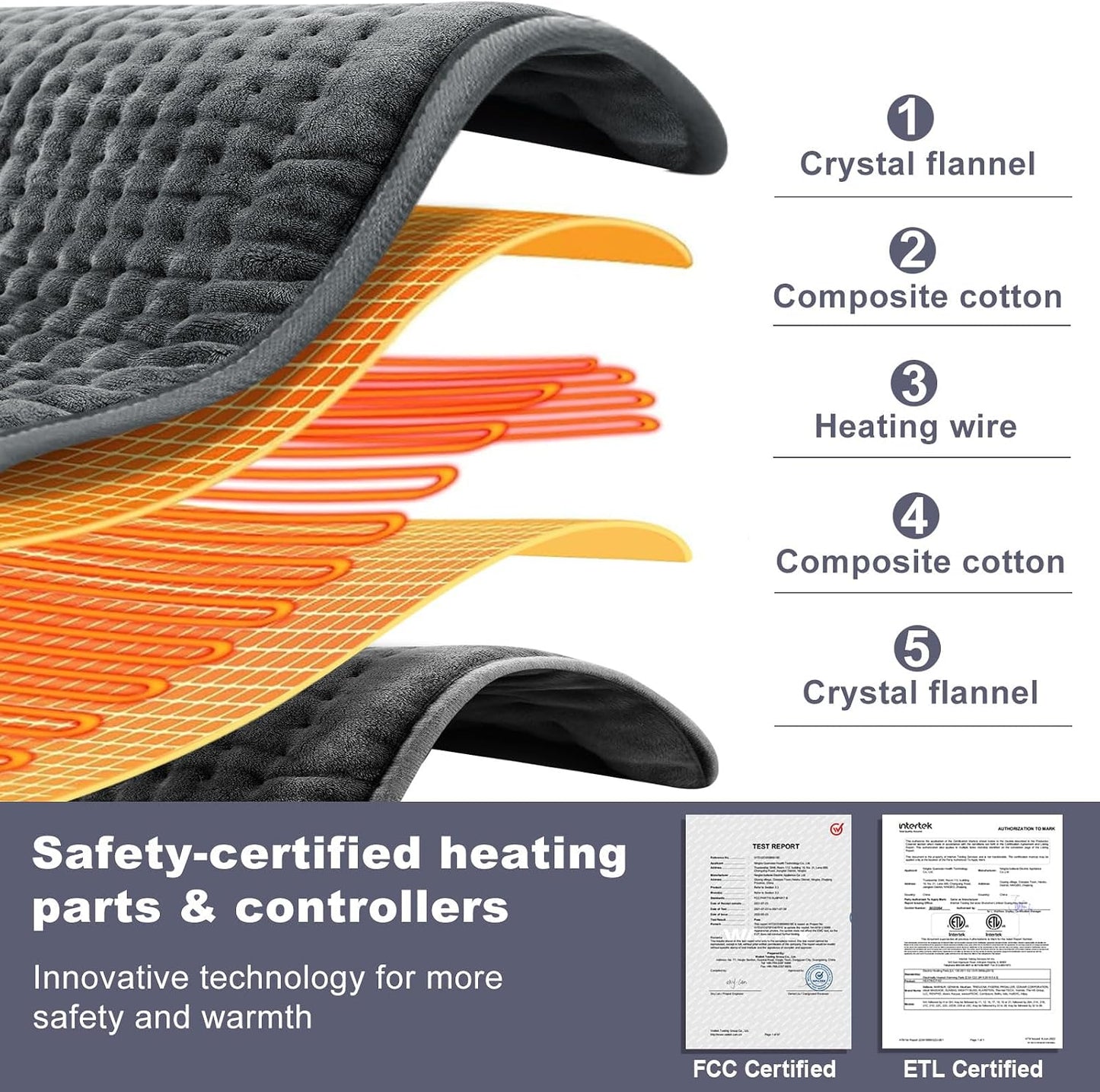 VAAGHANM Heating Pad: 33 x 17 inches Electric Heating Pad for Back -Extra Large Heat Pad for Shoulder/Neck/Knee/Arms - Upgraded 6 Timer & 6 Temperature Controller -Auto Shut Off- Gift for Mom