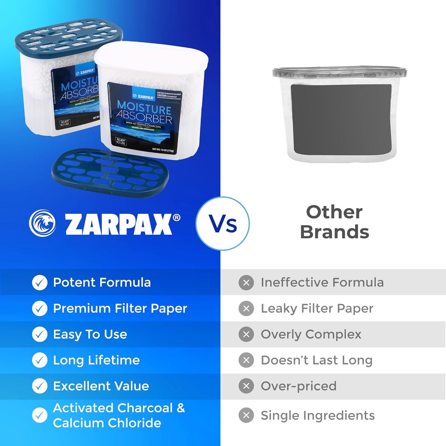 ZARPAX Moisture Absorber Activated Charcoal 10.5 oz/300g | Removes Moisture, Damp, Humidity & Odors | Odor Absorber | Moisture Trap for Bathroom, Closet, Kitchen & Small Spaces | Set of 4